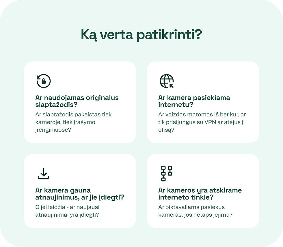 patikrinti