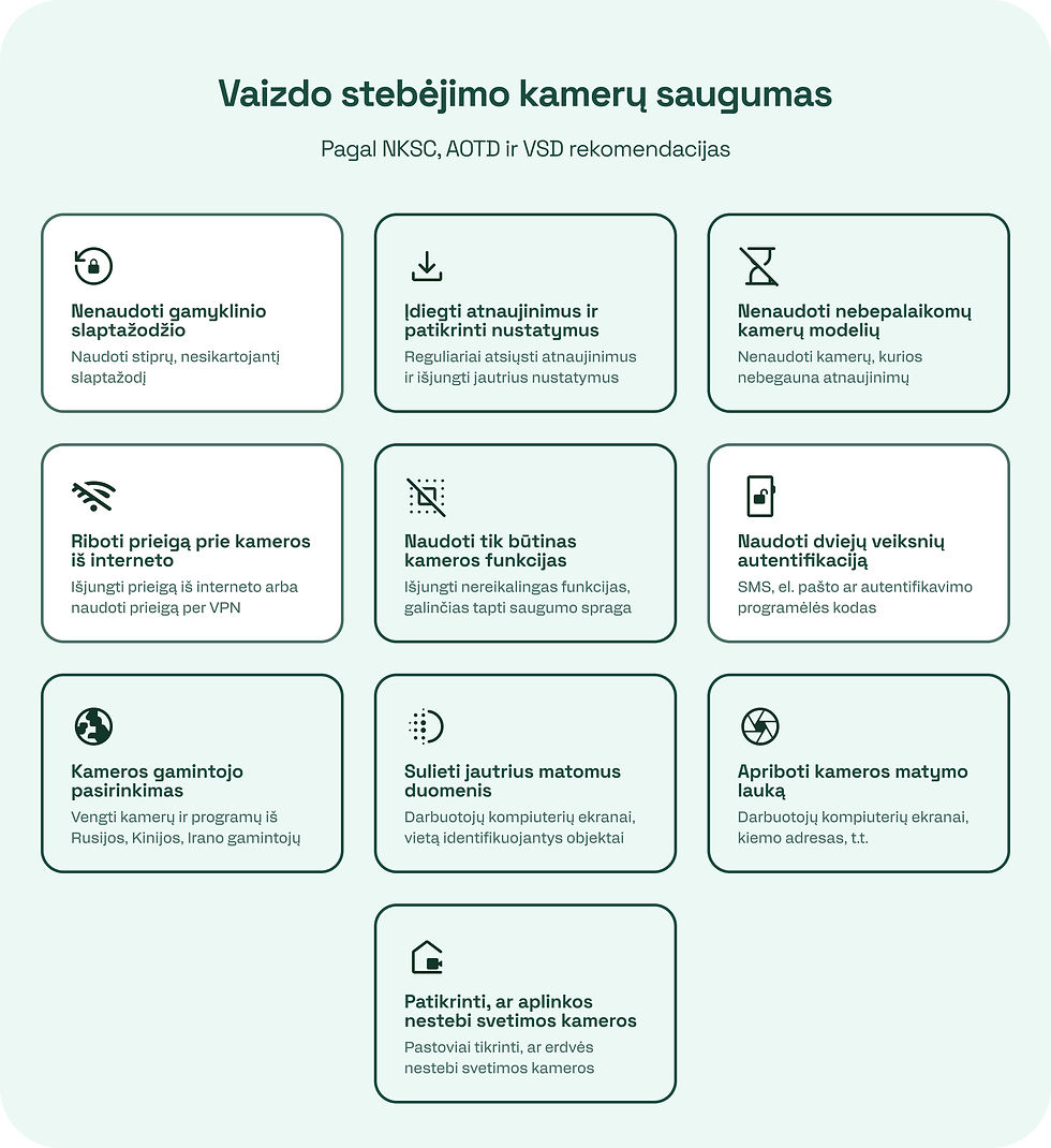 NKSC rekomendacijos