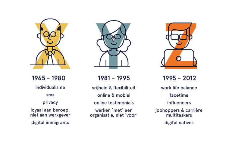 xyz.png