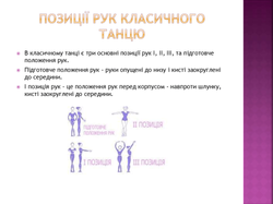 Основи_класичного_танцю_Позиції_рук_та_н