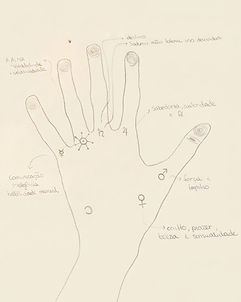 Adicionar Borda ao Documento - 9_edited.