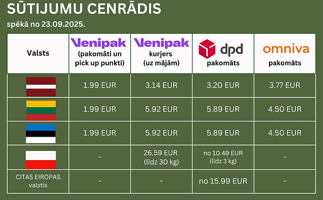 SIUNTIMO KAINORAŠTIS galioja nuo 2024-08-15. (4).jpg