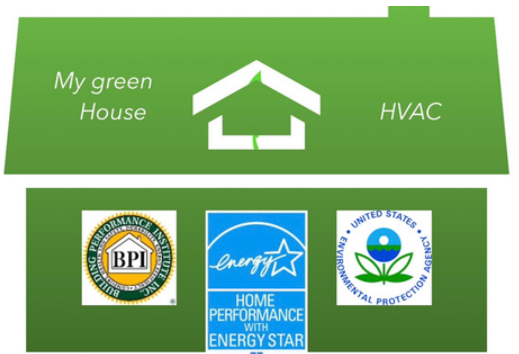 Home | My Green House Hvac