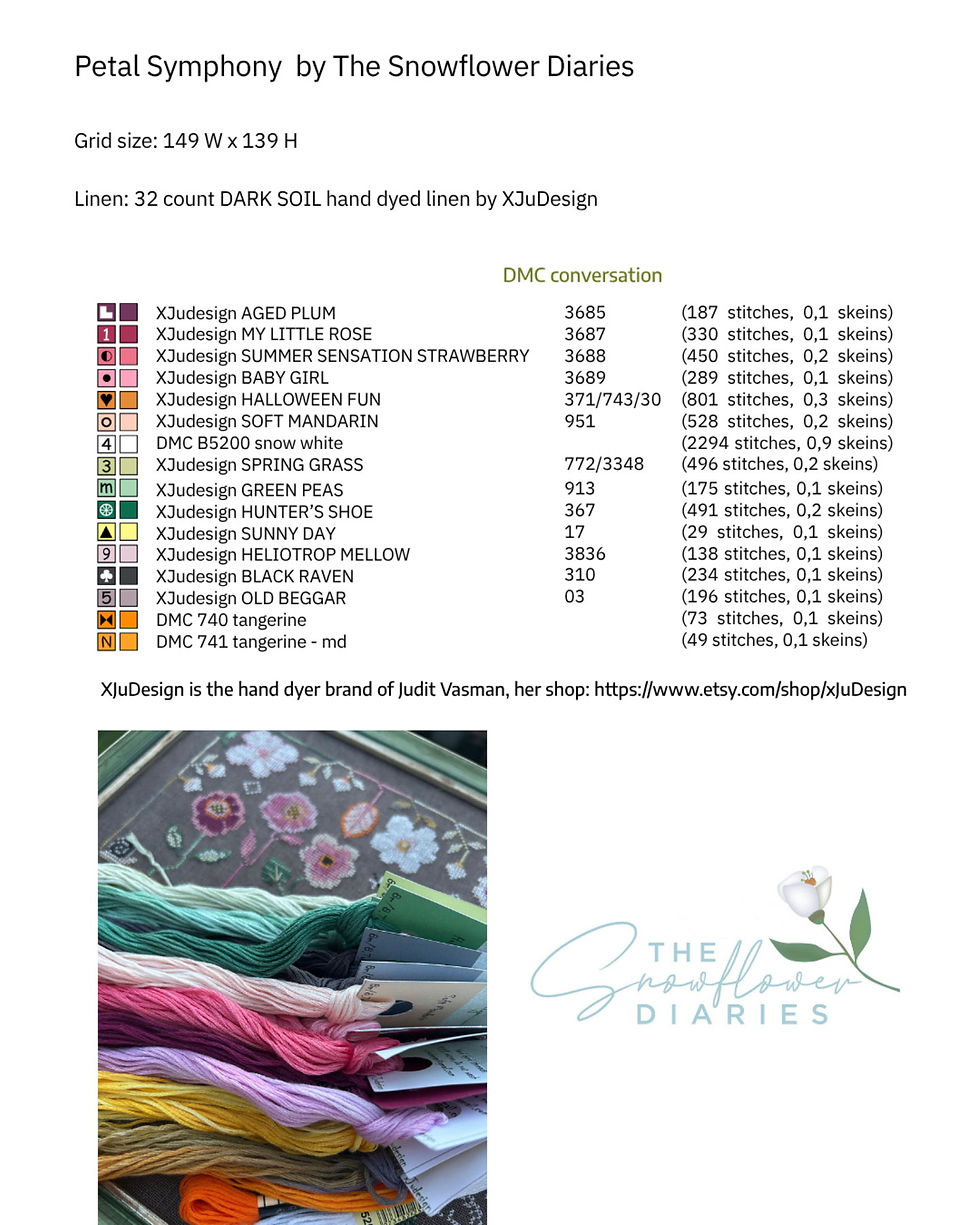 Thumbnail: Petal Symphony pattern information page with stitch count, fabric, and materials