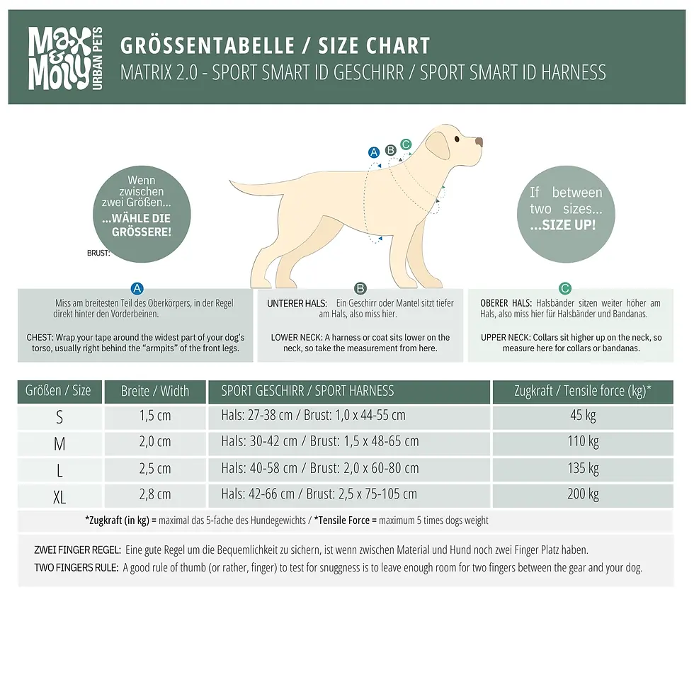 Miniature : 🐕 Harnais Gotcha! Matrix 2.0 – Jade
