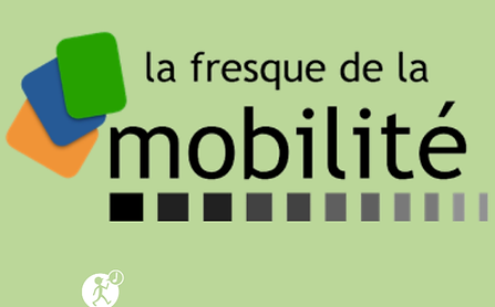 Fresque de la Mobilité