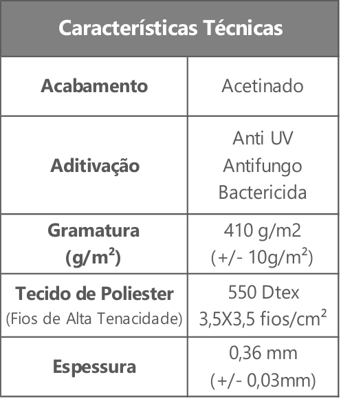 Medidas Lona de Caminhão