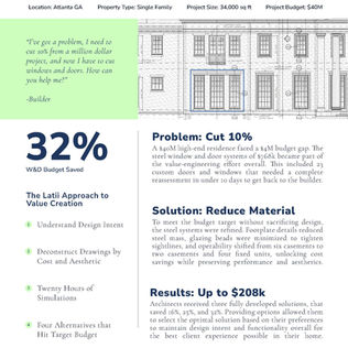 Spend Smarter, Build Smarter