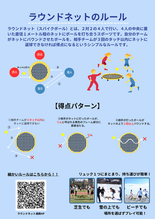 ラウンドネットのルールとは？