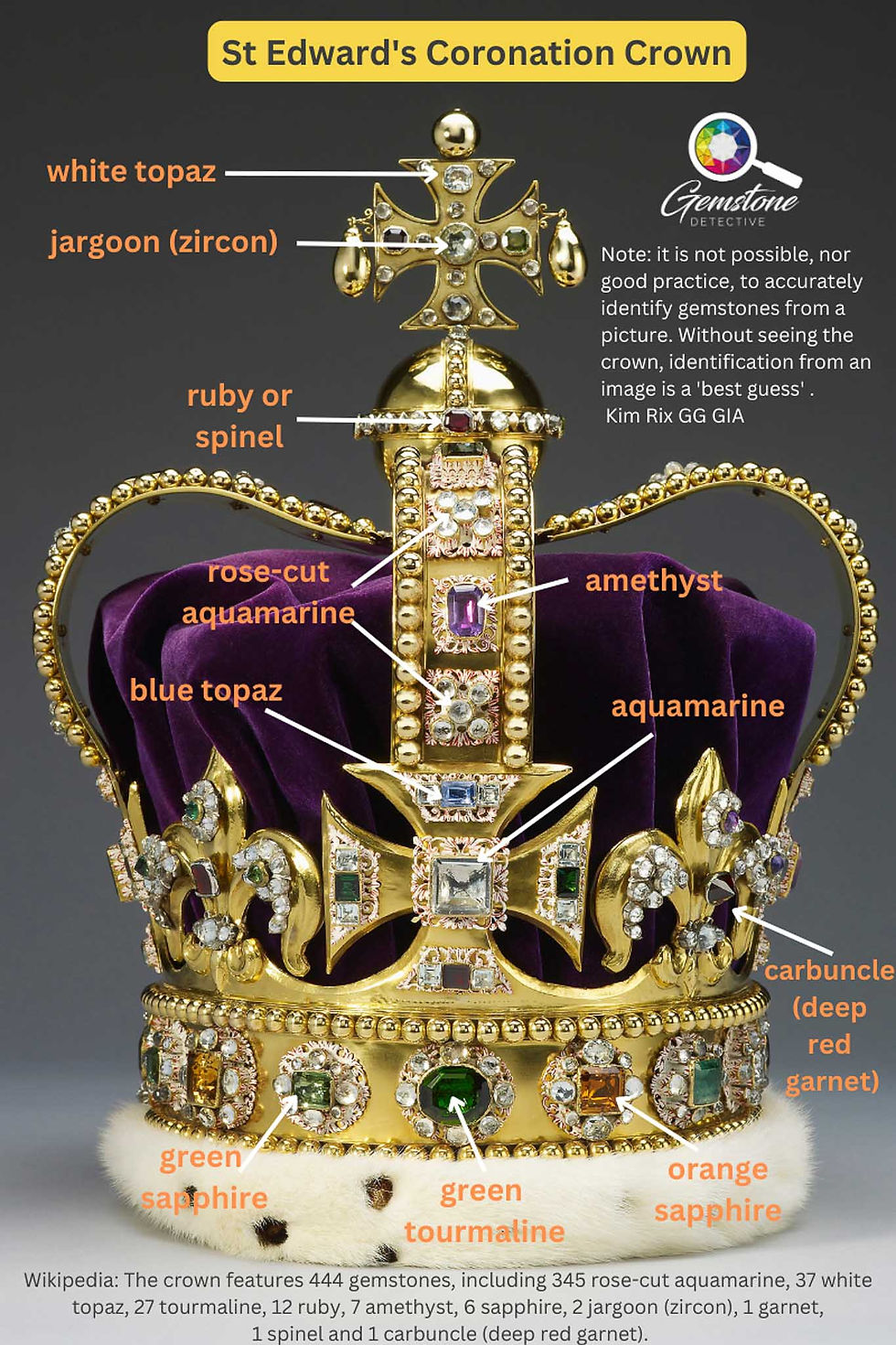 Image of the St Edward's Coronation Crown