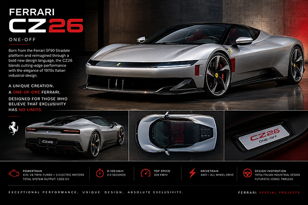 Ferrari CZ26.png