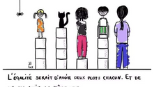 Différence entre équité et égalité. 