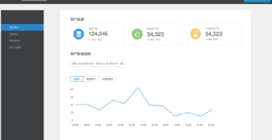 M+HyTalk MDM & SOP 기능