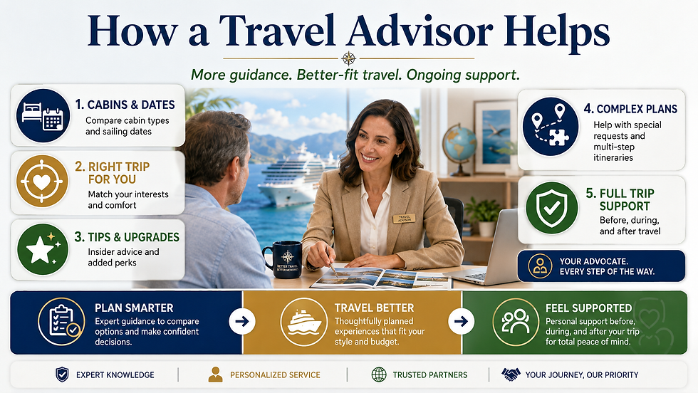 It is not always JUST about the best deal. It should be about the BEST vacation for you and your family.  