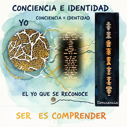 NIVEL 3. CONCIENCIA E IDENTIDAD.png