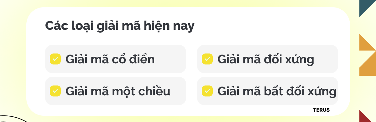 Các loại giải mã hiện nay