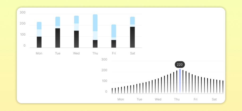 Sử dụng Google Analytics để tìm những lý do Traffics bị giảm