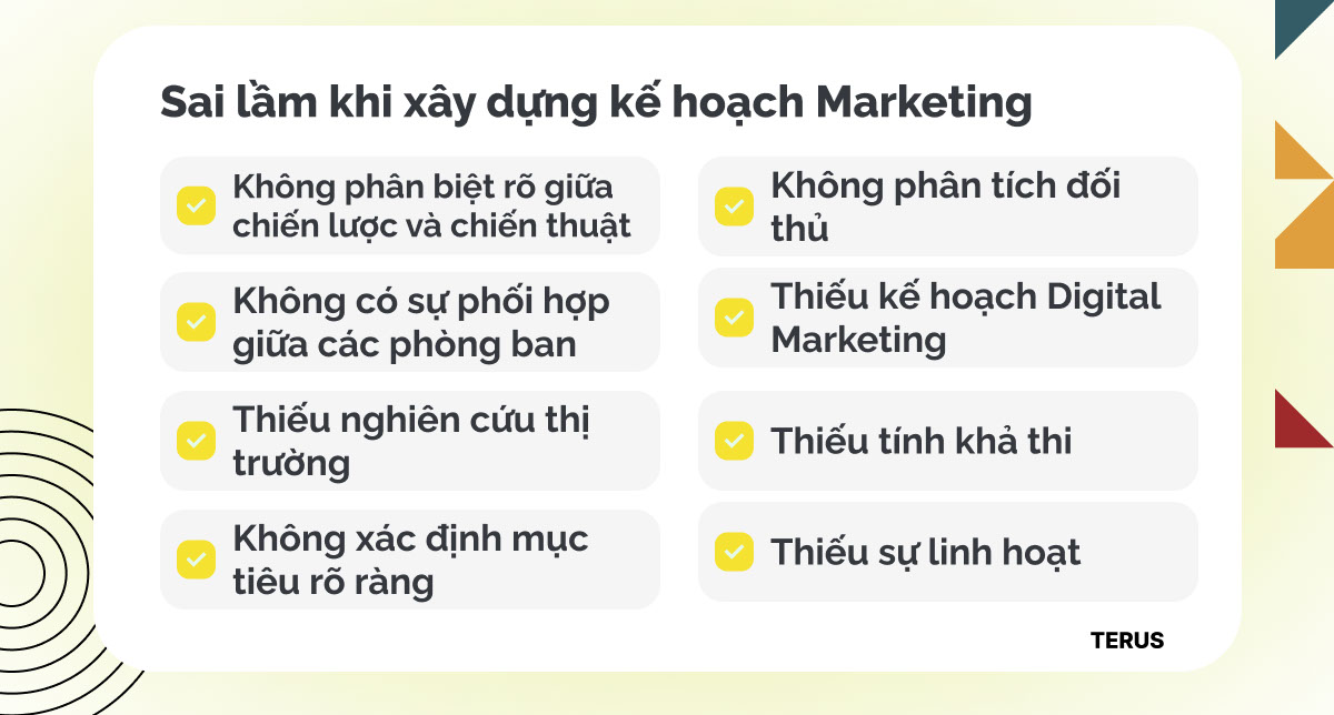 Một số sai lầm khi xây dựng kế hoạch Marketing