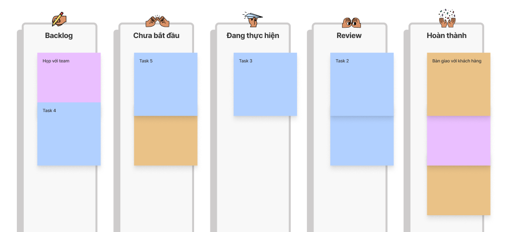 Kanban