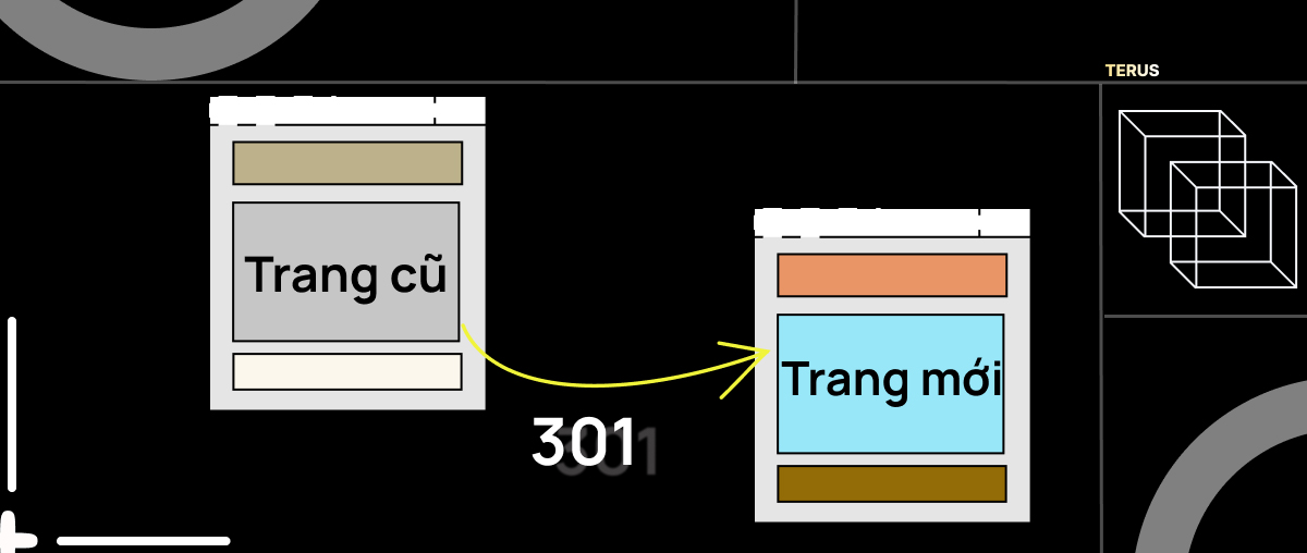 Chuyển hướng ít hơn 2 lần