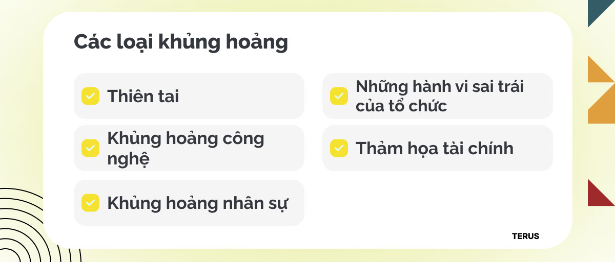 Xác định các loại khủng hoảng