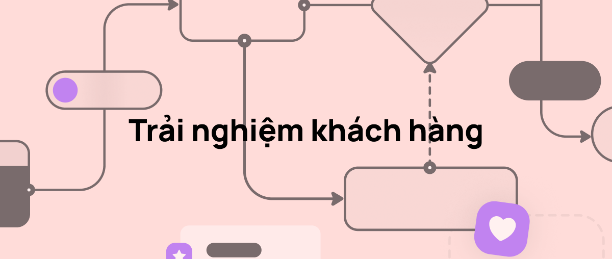 Trải Nghiệm Khách Hàng Là Gì? Cách Nâng Cao Trải Nghiệm Khách Hàng