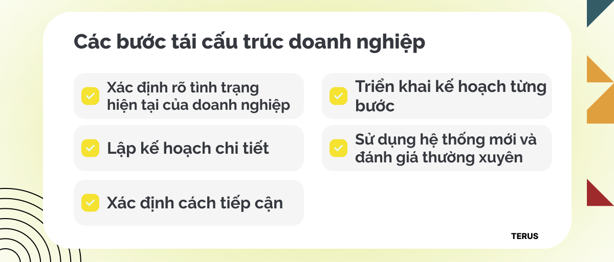 Các bước tái cấu trúc doanh nghiệp