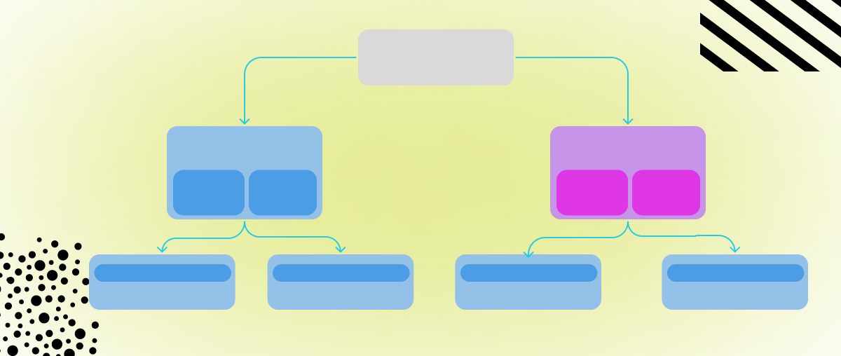 OKR Brainstorming Là Gì? Cách Thực Hiện OKRs Hiệu Quả