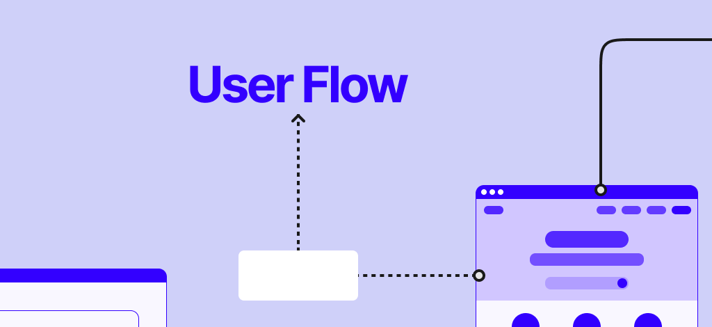 Biểu đồ User Flow