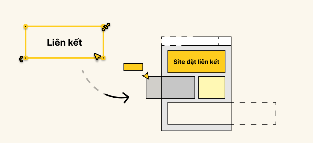 SEO Off-page