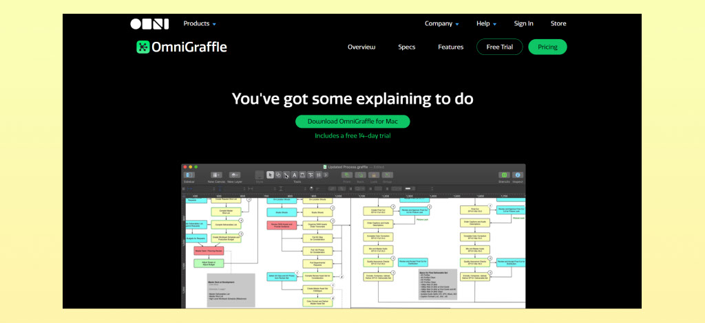 công cụ thiết kế Wireframe Omnigraffle