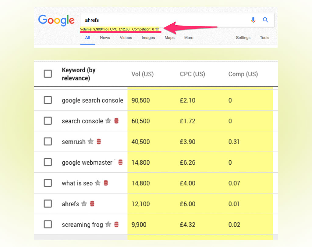 Thiết lập công cụ Keywords Everywhere