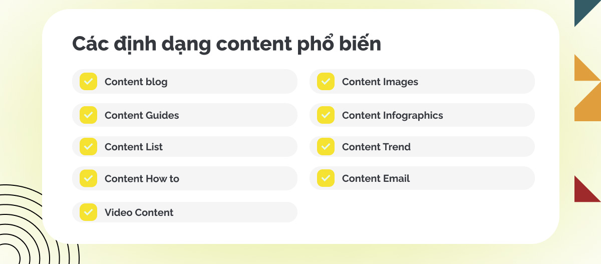 Các định dạng Content phổ biến hiện nay