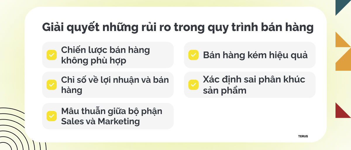 Giải quyết những rủi ro trong quy trình bán hàng