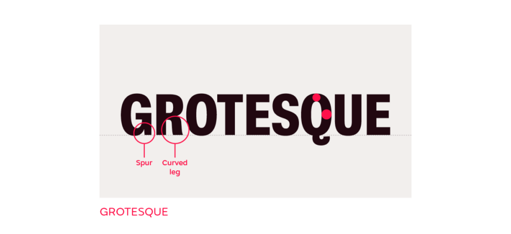 Font Grotesque