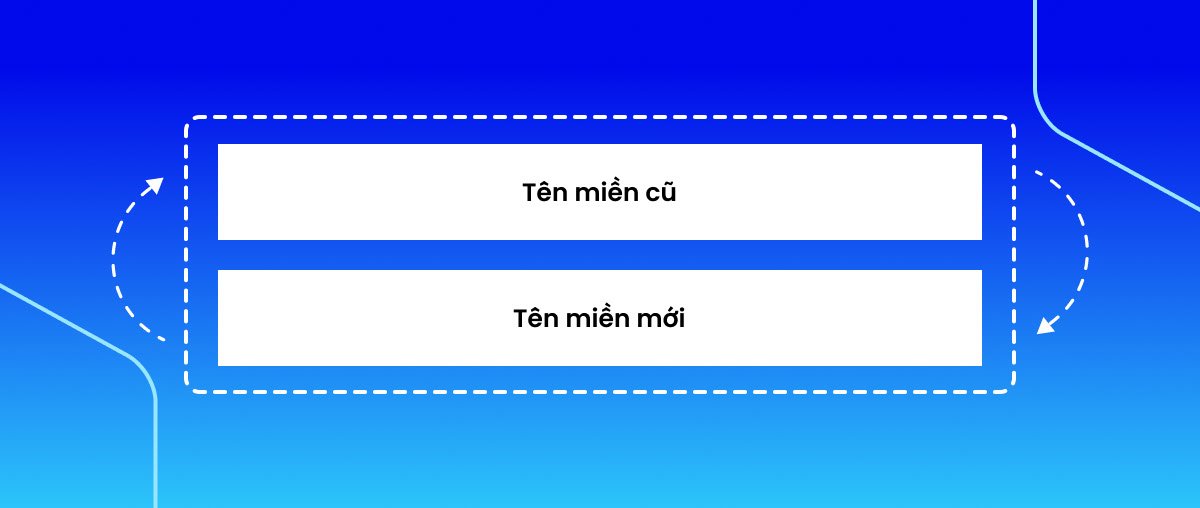 Hướng Dẫn Chi Tiết Cách Đổi Tên Miền Nhanh Chóng, Dễ Dàng
