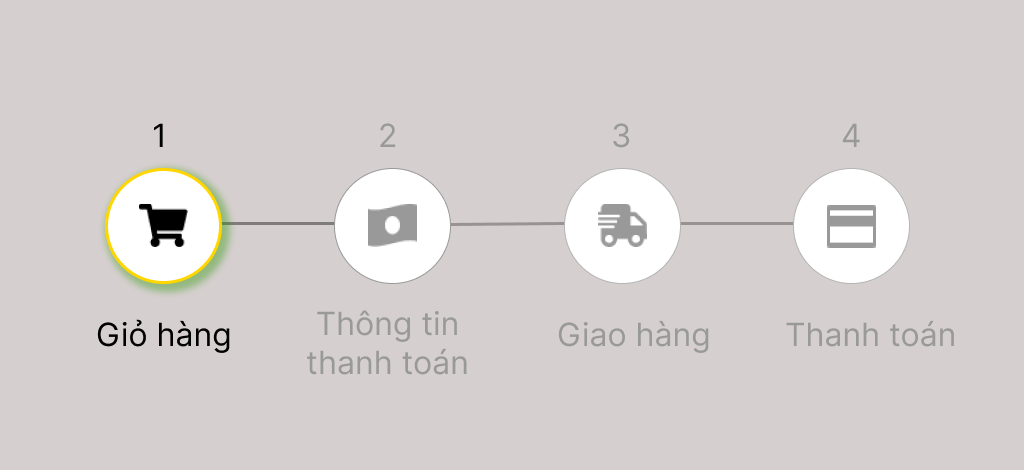 Điều hướng Breadcrumb