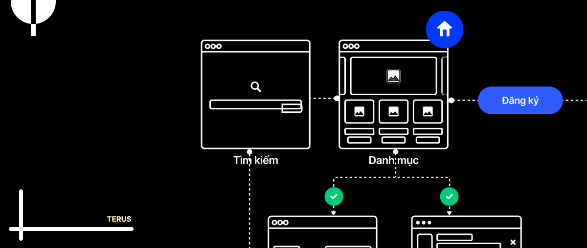 giao diện và trải nghiệm người dùng