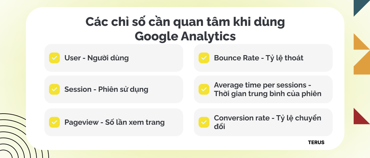 Các chỉ số cần quan tâm khi dùng Google Analytics