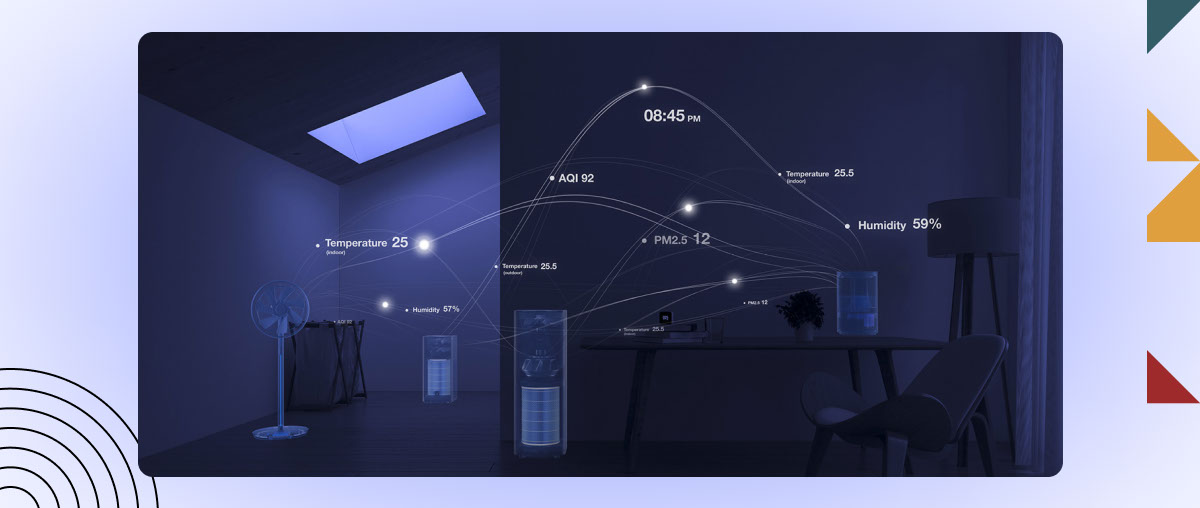 tự động hóa mọi thứ với internet of thing