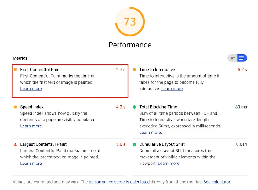 Performance Google Lighthouse
