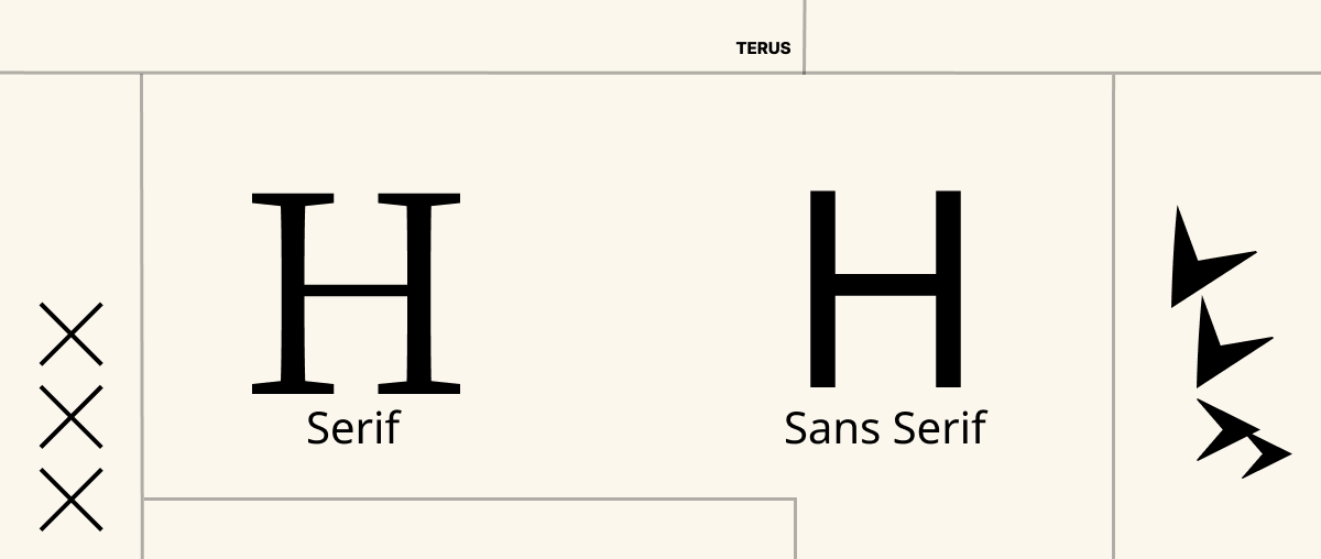 Sans-serif Là Gì? Serif Là Gì? Phân Biệt Serif Và Sans-serif