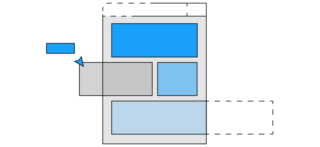 Cụ thể công việc của Front end developer