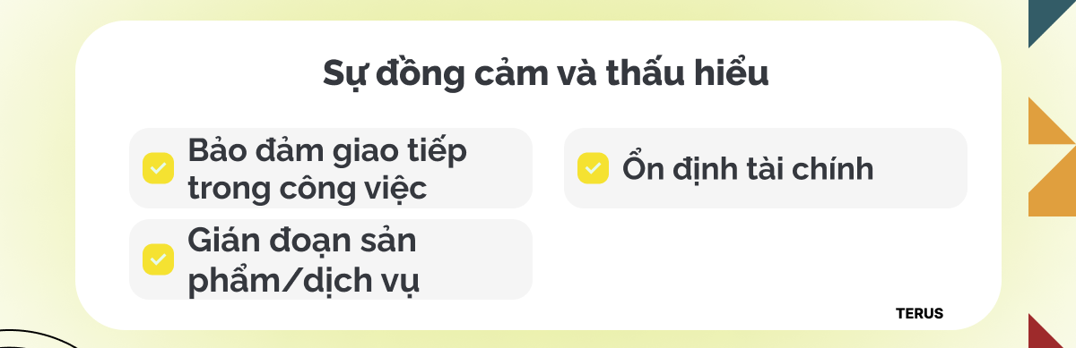 Sự đồng cảm và thấu hiểu