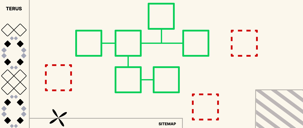 XML sitemap