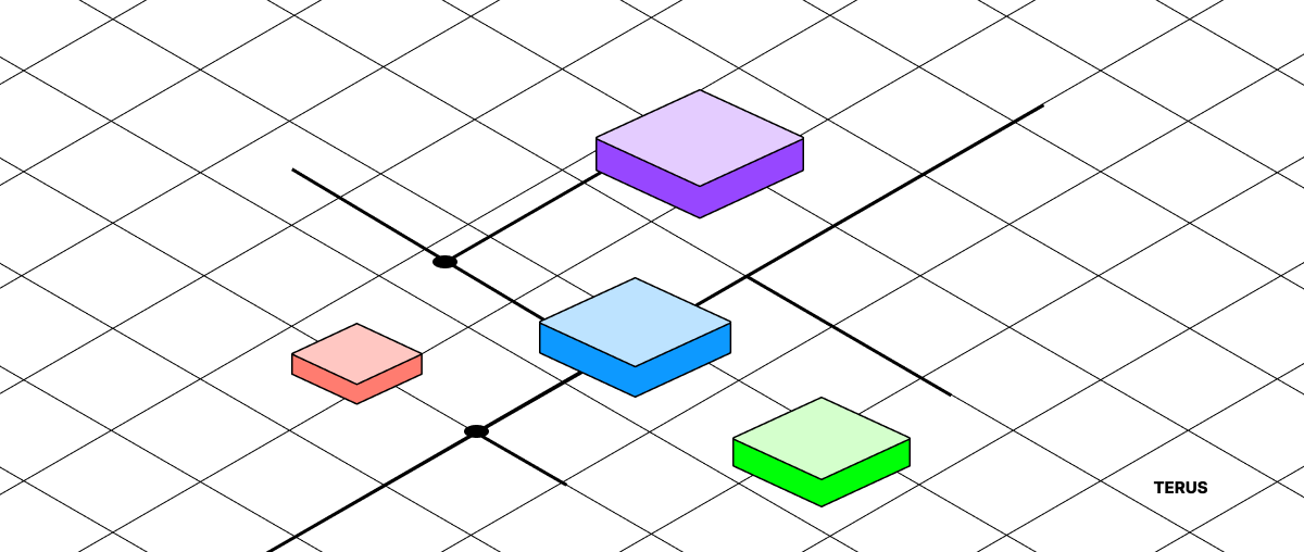 Advanced persistent Dos (APDos)