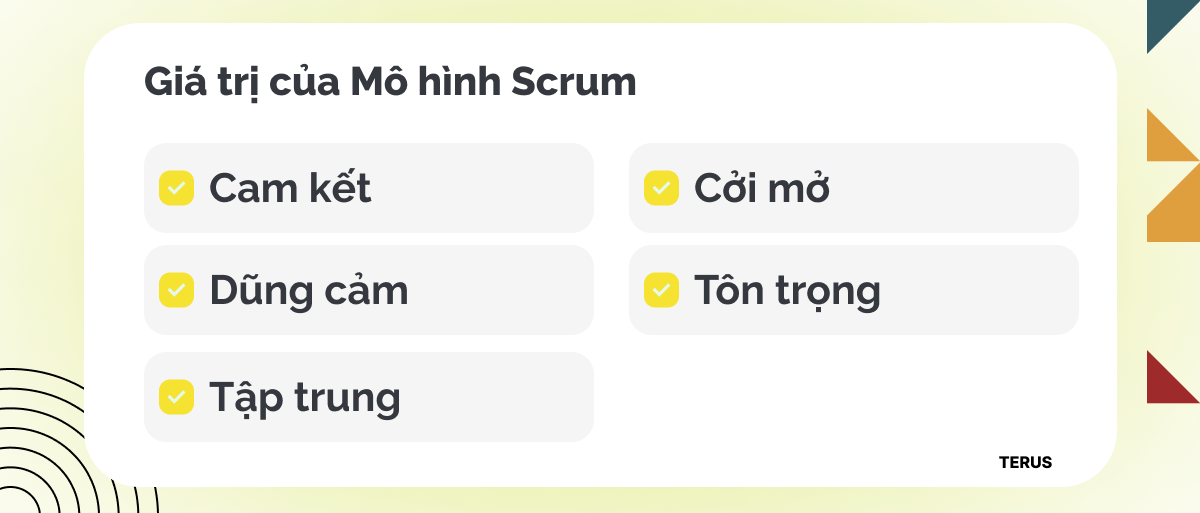 Các giá trị của Mô hình Scrum áp dụng cho đội ngũ dự án