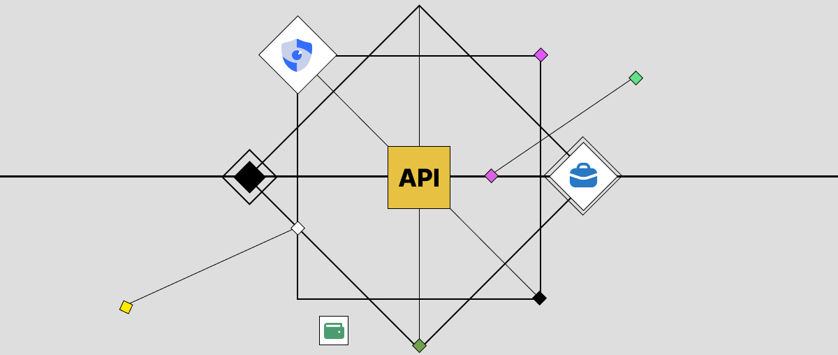 API Là Gì? Những Cách Củng Cố Tính Bảo Mật API