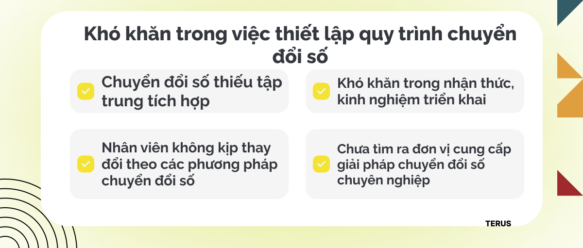 Khó khăn trong việc thiết lập quy trình chuyển đổi số cho doanh nghiệp
