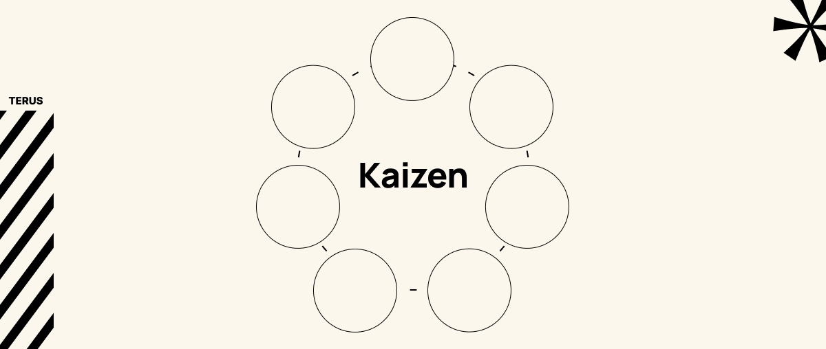 Kaizen Là Gì? Cách Áp Dụng Kaizen Vào Kinh Doanh